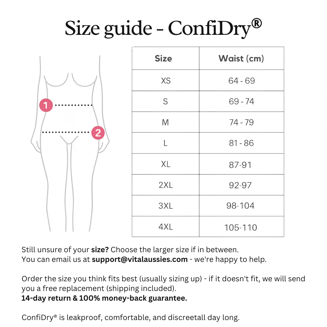 ConfiDry® | LeakFree Underwear (5-Pack)