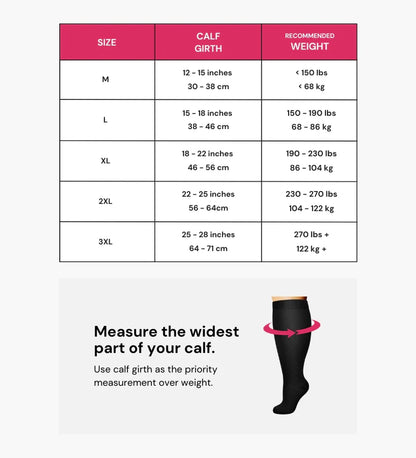 VitaLegs® | The Comfortable Solution for Swollen Legs!